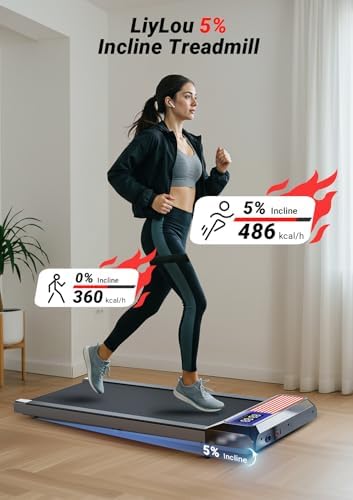 Portable Walking Pad Treadmill for Home Office, |5 HP Quiet Under Desk Treadmill with 5% Incline, 265 Lbs Capacity, 15"