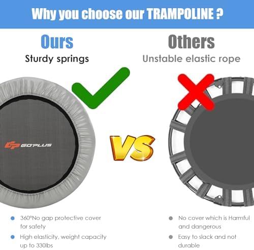 Goplus Mini Trampoline, Foldable 36"/38" Rebounder for Adults, Portable Fitness Trampoline for Home and Outdoor Workout,