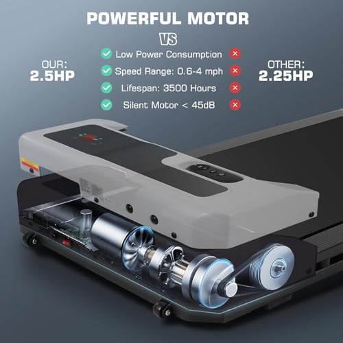 ANCHEER Walking Pad Treadmill for Home Workout, 12% Incline&Adjustable Height, Desk Stationary Treadmill, Up to 300LBs