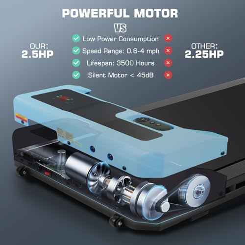 ANCHEER 300LBS Capacity Compact Treadmills for Home Exercise
| ANCHEER |5HP Portable Walking Pad Treadmill with Remote - Image 4