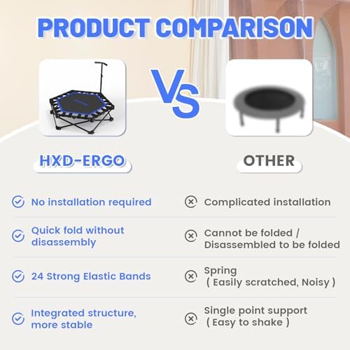HXD-ERGO Indoor and Outdoor Foldable Mini Trampoline for Fitness and Home Gym | HXD-ERGO Rebounder Trampoline with Adju