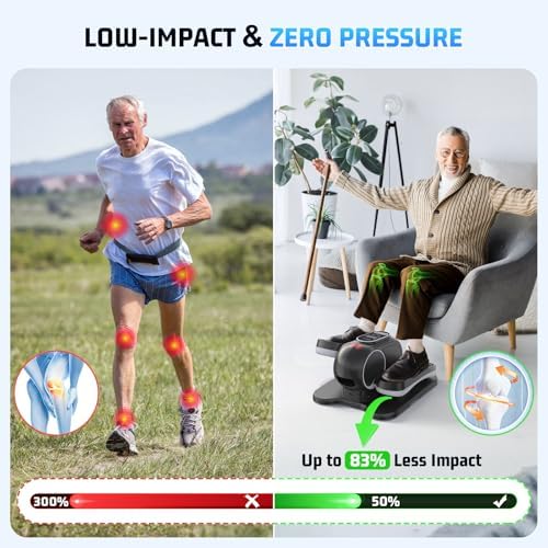 ANCHEER 24-in-1 Under Desk Elliptical Machine for Home Office Workers | ANCHEER Quiet Compact Elliptical Leg Exerciser