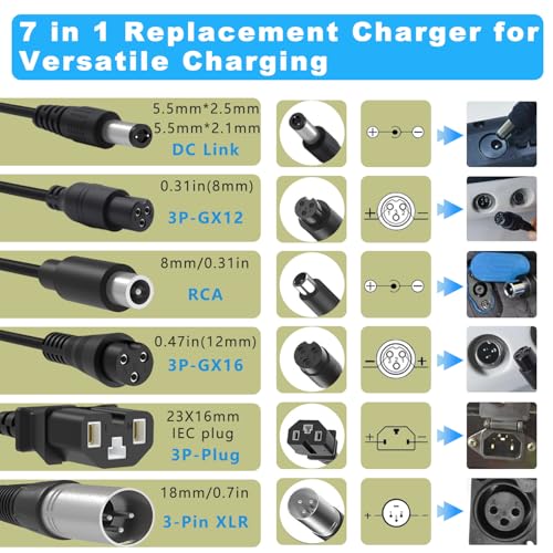 Universal 5|6V 2A Fast Charger for Electric Scooters
| 7-in-1 Plugs 5|6V 2A Fast Charging Solution for Electric Vehicle - Image 2