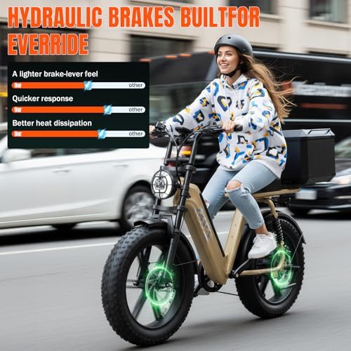 TST Electric Bike for Adults 1500W Peak 20" Fat Tire All-Terrain E-Bike | TST Electric Dirt Bike for Road Sand Mountain