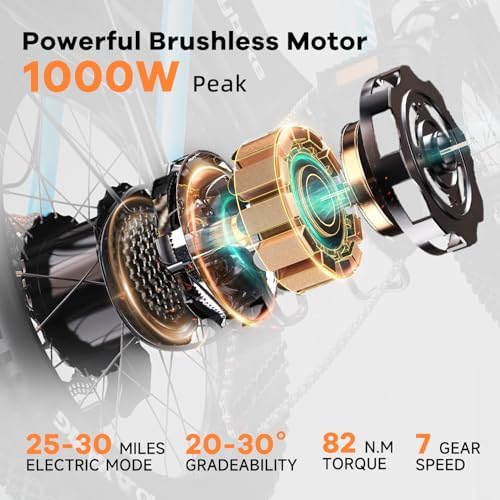 48V 20AH Removable Battery Electric Bike for Adults
| 30+MPH Max Speed Electric Bike
| 80 Miles Max Range Electric Bike - Image 57