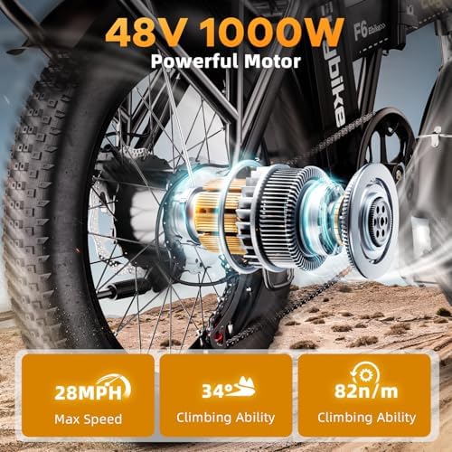 48V 20AH Removable Battery Electric Bike for Adults
| 30+MPH Max Speed Electric Bike
| 80 Miles Max Range Electric Bike - Image 47