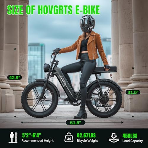 TST Electric Bike for Adults 1500W Peak 20" Fat Tire All-Terrain E-Bike | TST Electric Dirt Bike for Road Sand Mountain