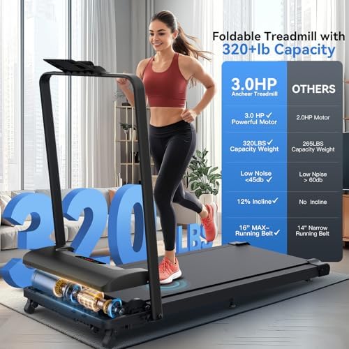 ANCHEER Portable Folding Treadmill with LED Screen & Remote Control - For Home Gym or Office - 12% Incline 2-in-1 Foldab