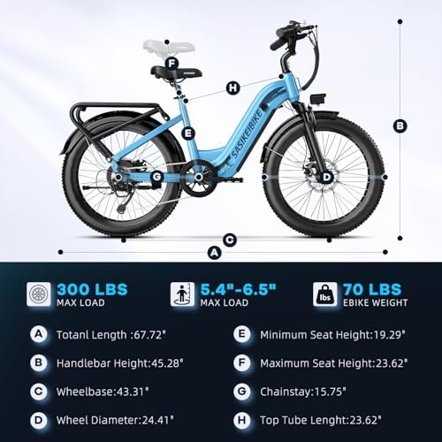 1000W/1500W Peak Electric Bike for Adults, Up to 80 Miles Range, UL Certified Ebike
| Removable Battery, 26/24'' UL Cer - Image 37