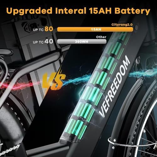 1000W/1500W Peak Electric Bike for Adults, Up to 80 Miles Range, UL Certified Ebike
| Removable Battery, 26/24'' UL Cer - Image 52