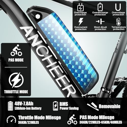 ANCHEER Peak 750W Motor Electric Mountain Bike for Adults, 55 Miles Electric Bicycle 26" SunEbike 48V/374Wh Battery