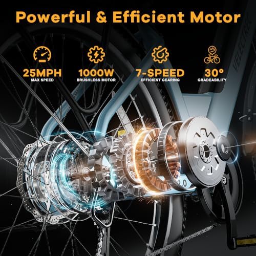 1000W/1500W Peak Electric Bike for Adults, Up to 80 Miles Range, UL Certified Ebike
| Removable Battery, 26/24'' UL Cer - Image 14