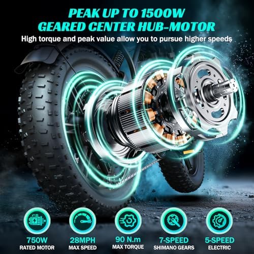 TST Electric Bike for Adults 1500W Peak 20" Fat Tire All-Terrain E-Bike | TST Electric Dirt Bike for Road Sand Mountain