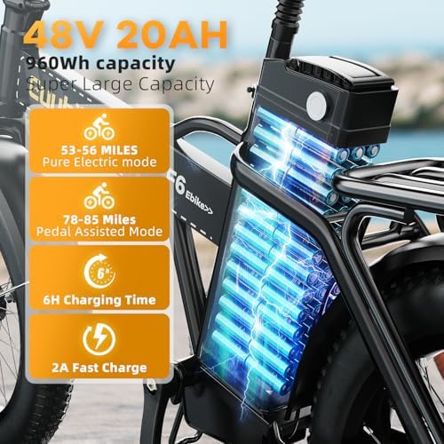 48V 20AH Removable Battery Electric Bike for Adults
| 30+MPH Max Speed Electric Bike
| 80 Miles Max Range Electric Bike - Image 17