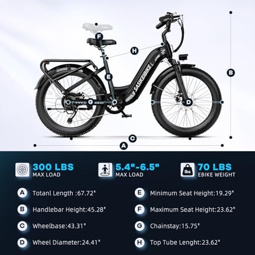 1000W/1500W Peak Electric Bike for Adults, Up to 80 Miles Range, UL Certified Ebike
| Removable Battery, 26/24'' UL Cer - Image 48