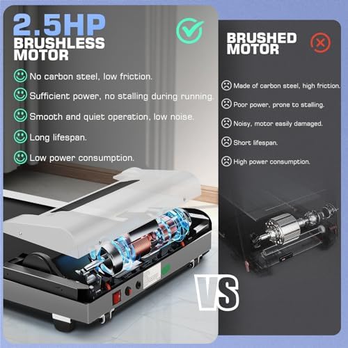 ANCHEER Portable Under Desk Treadmill for Home Office Workout | 300lb Capacity |5HP Portable Treadmill for Home Gym | C