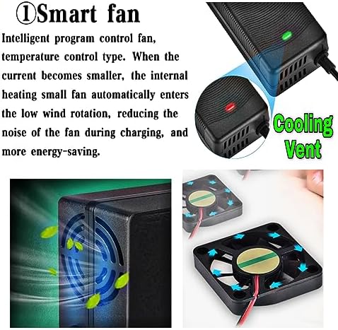 Verified Fit 48V Charger (5|6V 2A max) for Rad Power, Himiway Cruiser, Lectric XP Users | Verified Fit 48V Charger (5|6