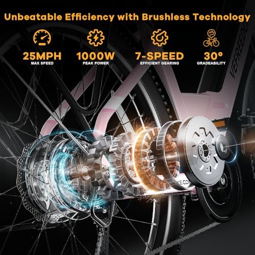 1000W/1500W Peak Electric Bike for Adults, Up to 80 Miles Range, UL Certified Ebike
| Removable Battery, 26/24'' UL Cer - Image 21