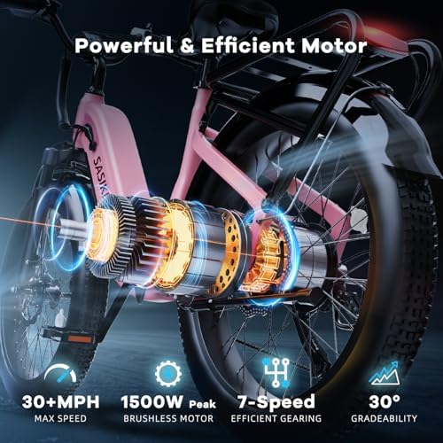 1000W/1500W Peak Electric Bike for Adults, Up to 80 Miles Range, UL Certified Ebike
| Removable Battery, 26/24'' UL Cer - Image 26