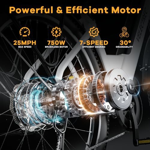 1000W/1500W Peak Electric Bike for Adults, Up to 80 Miles Range, UL Certified Ebike
| Removable Battery, 26/24'' UL Cer - Image 11