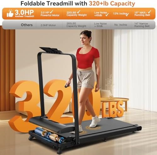 ANCHEER Quiet Portable Foldable Treadmill, |0HP, 12% Incline, 2S Folding, Under Desk Usage for Home Workout, LED Display