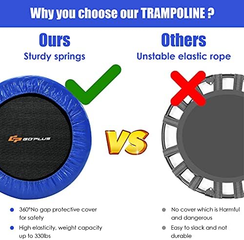 Goplus Mini Trampoline, Foldable 36"/38" Rebounder for Adults, Portable Fitness Trampoline for Home and Outdoor Workout,