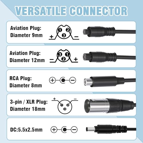 5|6V 2A Universal Electric Bike Charger Compatible with 48V Lithium Battery - Perfect for Ebike, One Wheel, and Electri - Image 3