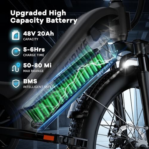 1000W/1500W Peak Electric Bike for Adults, Up to 80 Miles Range, UL Certified Ebike
| Removable Battery, 26/24'' UL Cer - Image 46