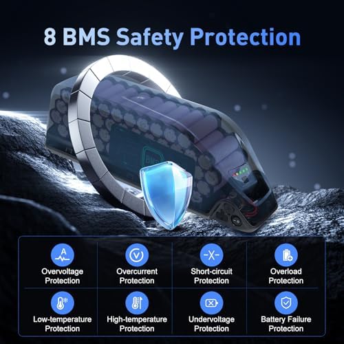 Ebike Battery 36V, 10.4Ah/ 15.6Ah/ 20Ah Lithium Pack, Safe Lock, USB Port, XT60 Plug, For 0-1500W Motor