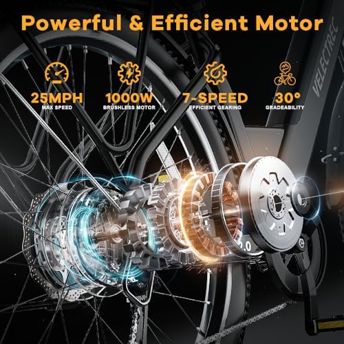 1000W/1500W Peak Electric Bike for Adults, Up to 80 Miles Range, UL Certified Ebike
| Removable Battery, 26/24'' UL Cer - Image 51