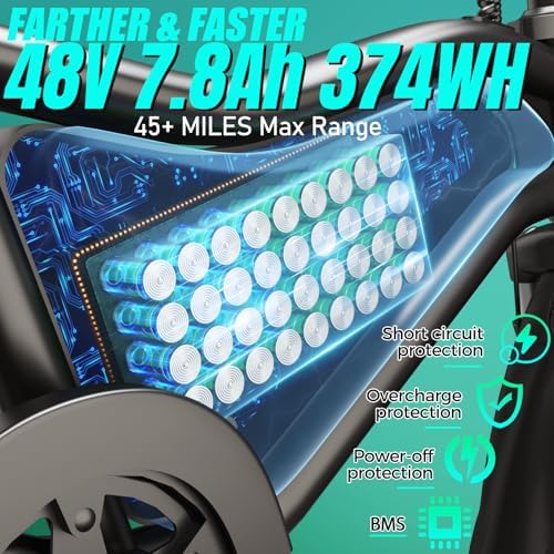 ANCHEER Foldable Electric Bike for Adults, 14" Electric Bikes, UL2849 Compliant, 374Wh Ebike, 20MPH | ANCHEER 14" Folda