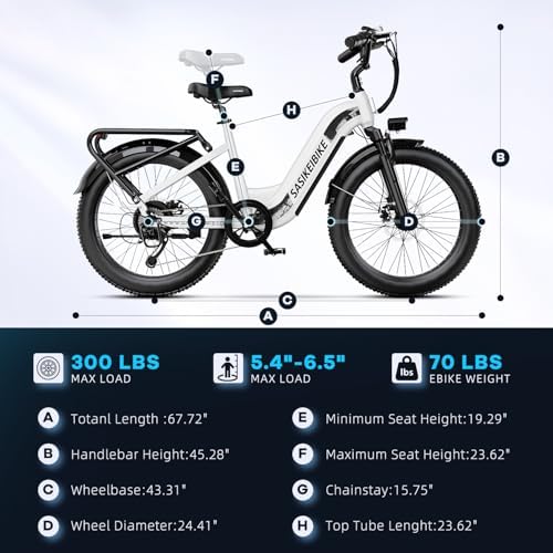 1000W/1500W Peak Electric Bike for Adults, Up to 80 Miles Range, UL Certified Ebike
| Removable Battery, 26/24'' UL Cer - Image 42