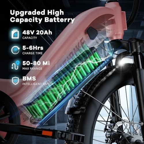 1000W/1500W Peak Electric Bike for Adults, Up to 80 Miles Range, UL Certified Ebike
| Removable Battery, 26/24'' UL Cer - Image 27