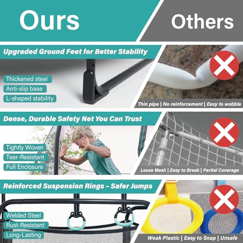 Skywalker 60" Kids Trampoline with Enclosure Net for Ages 3-6 - Image 5