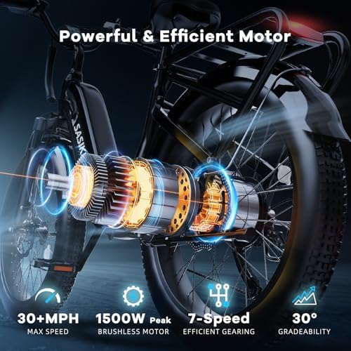 1000W/1500W Peak Electric Bike for Adults, Up to 80 Miles Range, UL Certified Ebike
| Removable Battery, 26/24'' UL Cer - Image 45