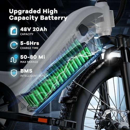 1000W/1500W Peak Electric Bike for Adults, Up to 80 Miles Range, UL Certified Ebike
| Removable Battery, 26/24'' UL Cer - Image 41