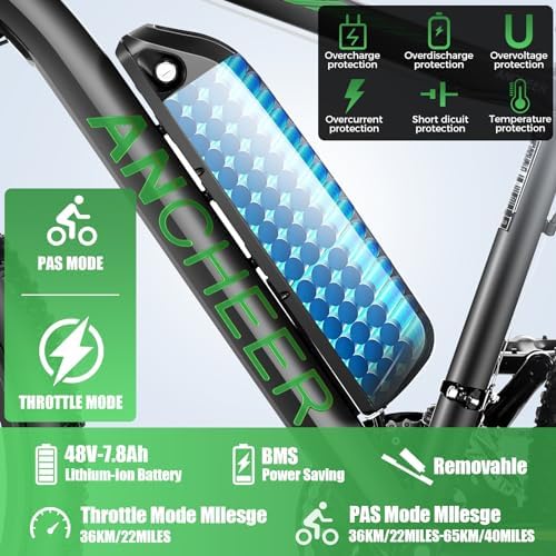 ANCHEER Peak 750W Motor Electric Mountain Bike for Adults, 55 Miles Electric Bicycle 26" SunEbike 48V/374Wh Battery