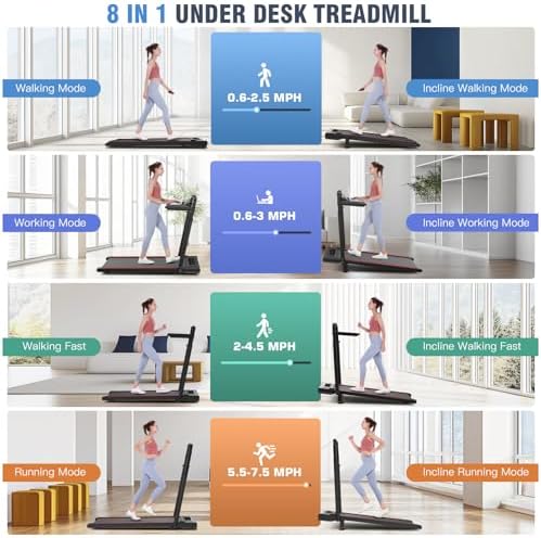 ANCHEER Walking Desk Treadmill for Home Workouts 12% Incline & Adjustable Height, Desk Workstation, 300lb Capacity, Fold - Image 22