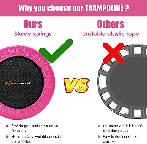 Goplus Mini Trampoline, Foldable 36"/38" Rebounder for Adults, Portable Fitness Trampoline for Home and Outdoor Workout,