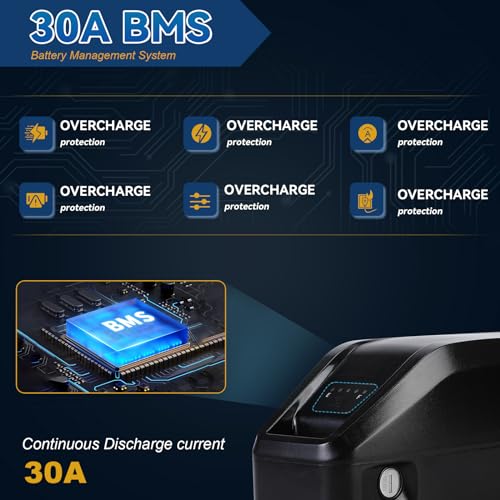 High Capacity 36V 48V 52V Ebike Battery, 20Ah LithiumBattery for 0-1200W Ebike with Fast Charger and Safety Features
| - Image 3