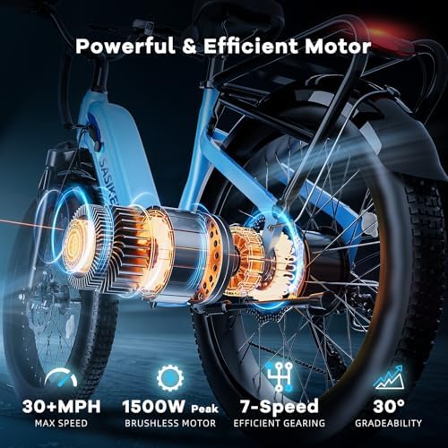 1000W/1500W Peak Electric Bike for Adults, Up to 80 Miles Range, UL Certified Ebike
| Removable Battery, 26/24'' UL Cer - Image 34