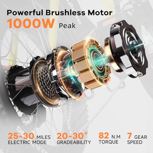 48V 20AH Removable Battery Electric Bike for Adults
| 30+MPH Max Speed Electric Bike
| 80 Miles Max Range Electric Bike - Image 87