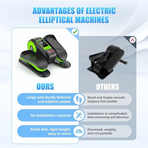 ANCHEER Electric Leg Exerciser While Sitting, Senior Exercise Machine, Fully Assembled 12-Speed Motorized Elliptical Leg