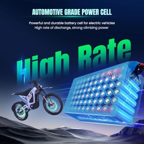 36V Lithium Battery Pack for Scooter (36V10Ah with Charger) T-Plug and BMS 200-1200W Perfect for E-Scooter Rides in Urba