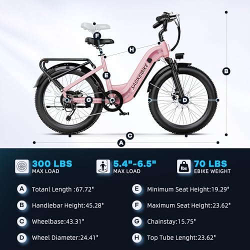 1000W/1500W Peak Electric Bike for Adults, Up to 80 Miles Range, UL Certified Ebike
| Removable Battery, 26/24'' UL Cer - Image 31