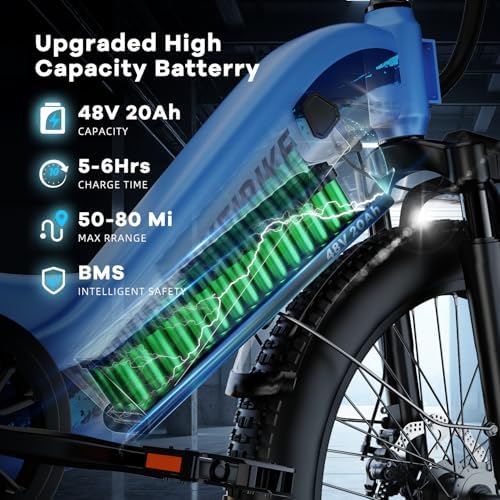 1000W/1500W Peak Electric Bike for Adults, Up to 80 Miles Range, UL Certified Ebike
| Removable Battery, 26/24'' UL Cer - Image 35