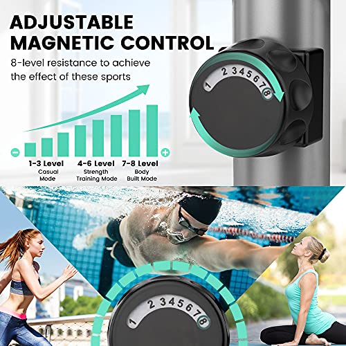 Dripex Hyper-Quiet Elliptical Machine for Home Workout
| Dripex Magnetic Elliptical Trainer with 8-Level Resistance at - Image 3