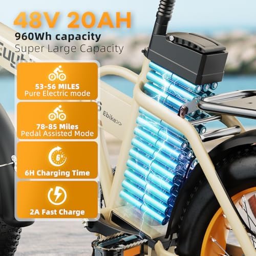 48V 20AH Removable Battery Electric Bike for Adults
| 30+MPH Max Speed Electric Bike
| 80 Miles Max Range Electric Bike - Image 3