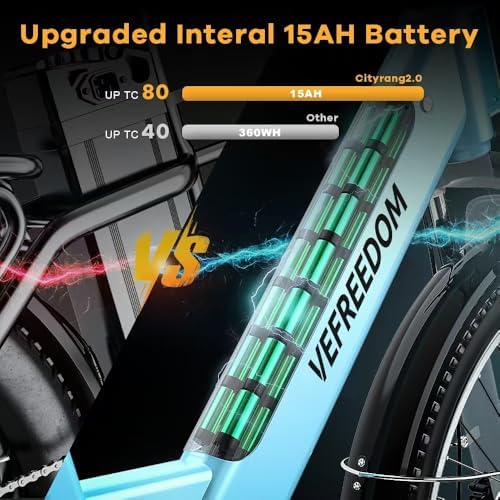 1000W/1500W Peak Electric Bike for Adults, Up to 80 Miles Range, UL Certified Ebike
| Removable Battery, 26/24'' UL Cer - Image 15