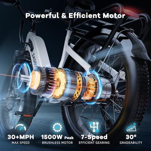 1000W/1500W Peak Electric Bike for Adults, Up to 80 Miles Range, UL Certified Ebike
| Removable Battery, 26/24'' UL Cer - Image 40